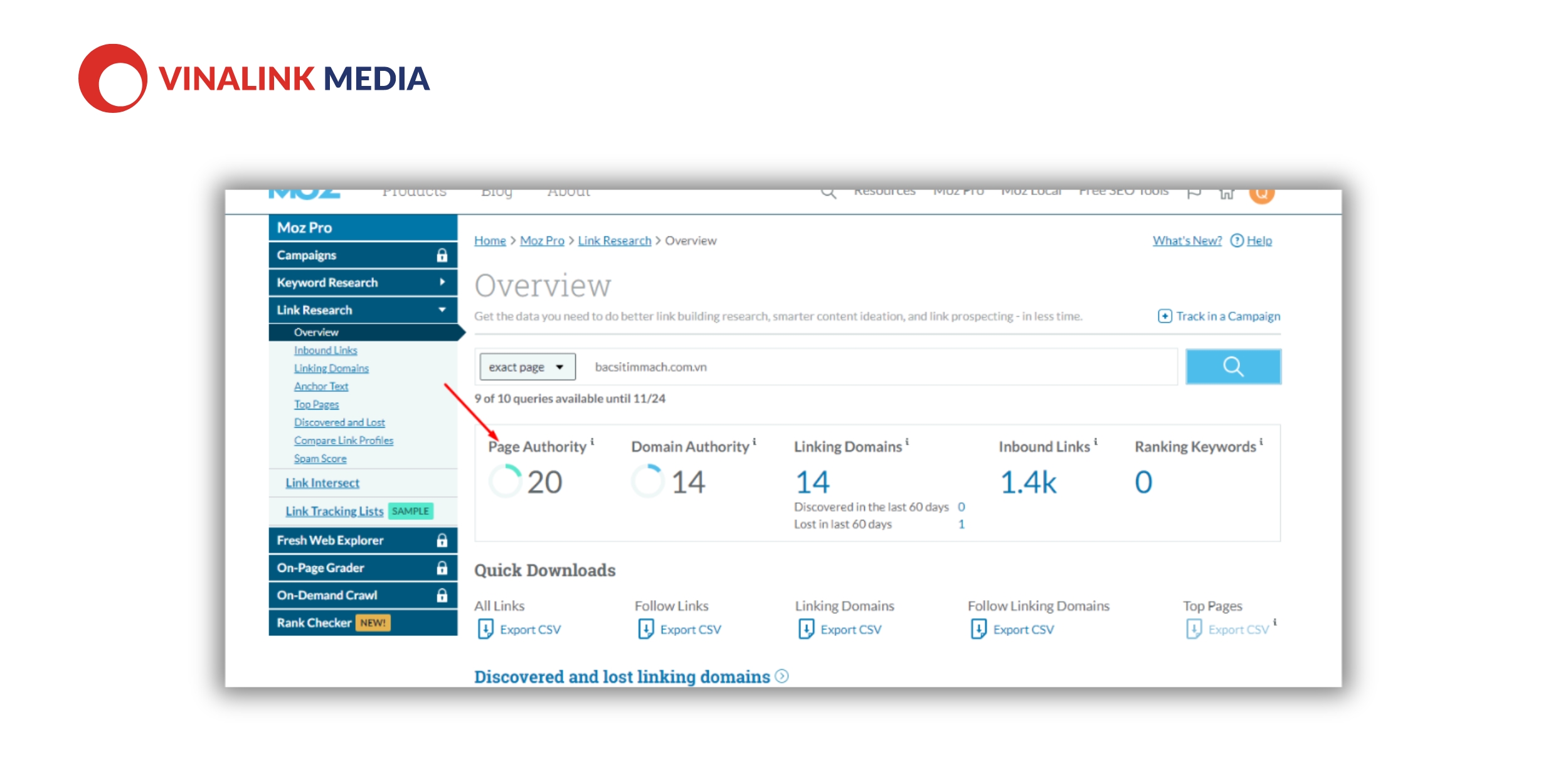 Tính điểm chỉ số Page Authority như thế nào?